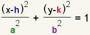 (x-h)^2/a^2+(y-k)^2/a^2=1