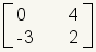 A square 2x2 matrix.