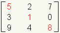 La diagonal de una matriz cuadrada 3x3