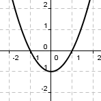 A function that is not a step function.