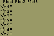 TI-83/84 calculator screen for inputting equations to graph. There are no equations showing.